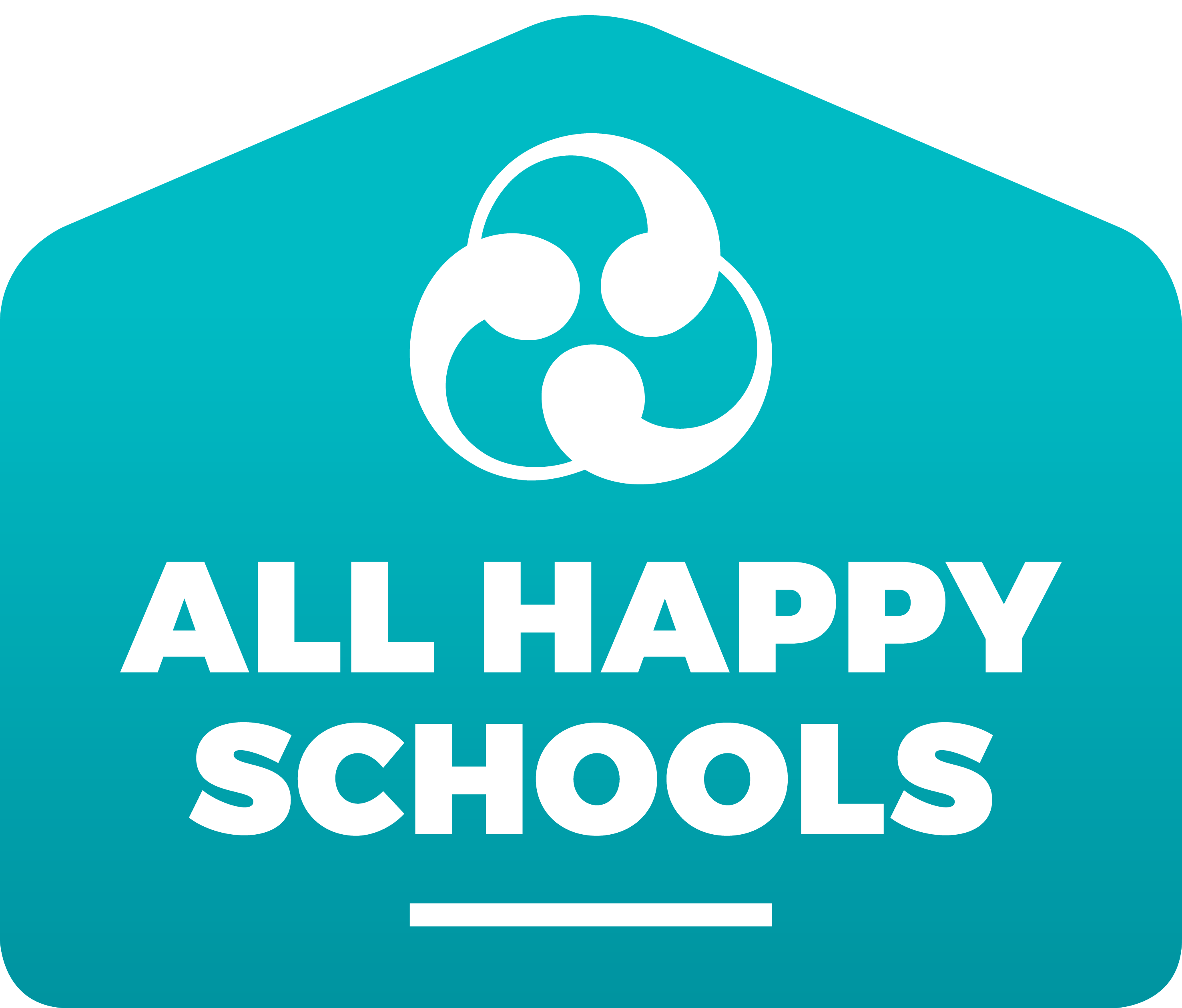 All Happy Schools